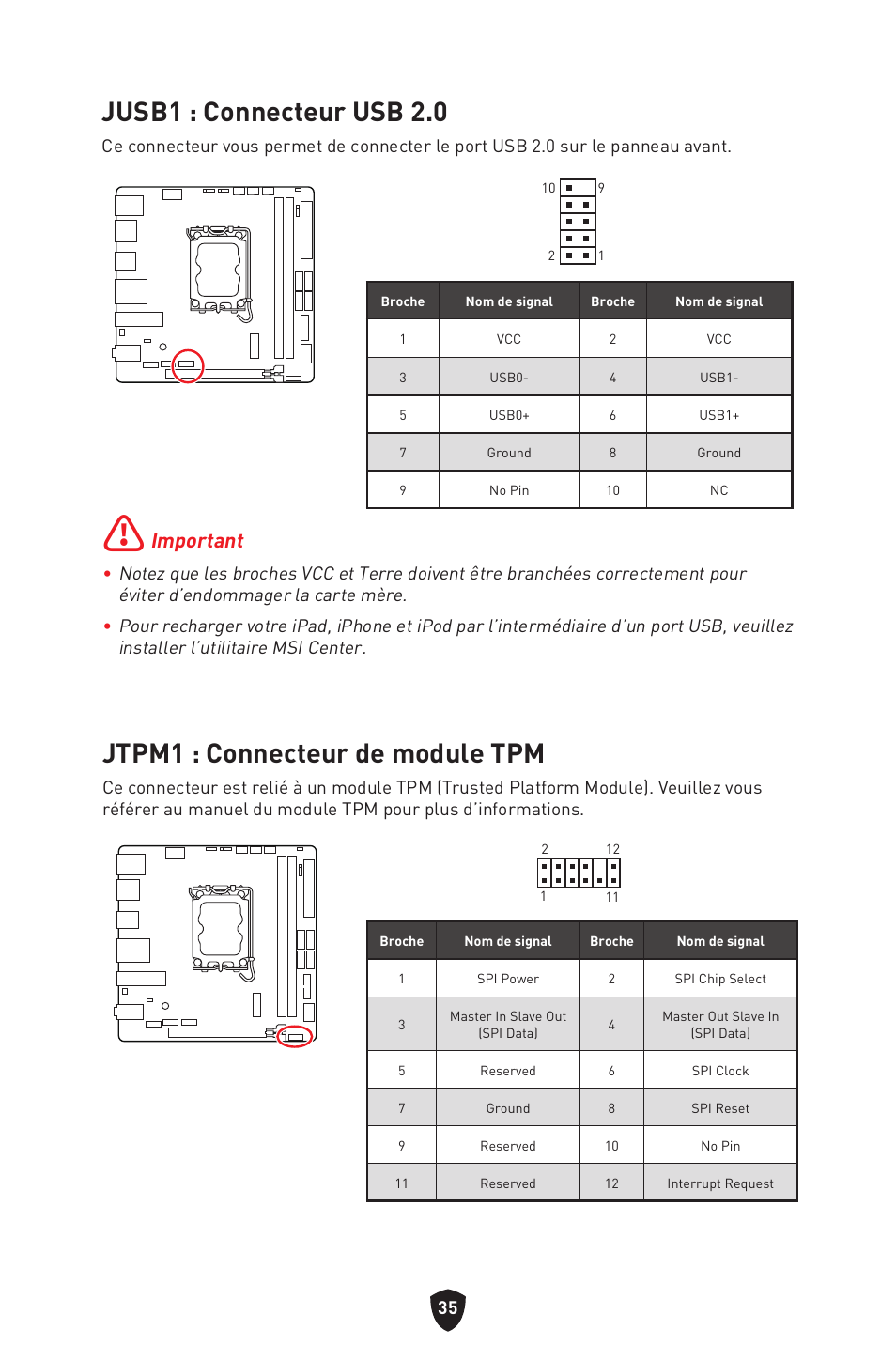 Jusb1 : connecteur usb 2.0, Jtpm1 : connecteur de module tpm, Important | MSI MPG B760I EDGE WIFI LGA 1700 Mini-ITX Motherboard User Manual | Page 135 / 405