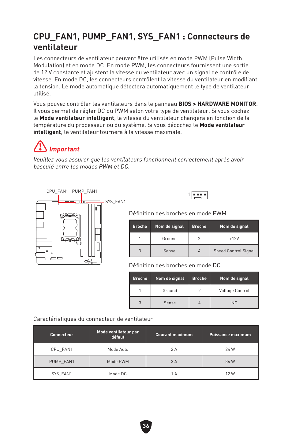 Important | MSI MPG B760I EDGE WIFI LGA 1700 Mini-ITX Motherboard User Manual | Page 136 / 405