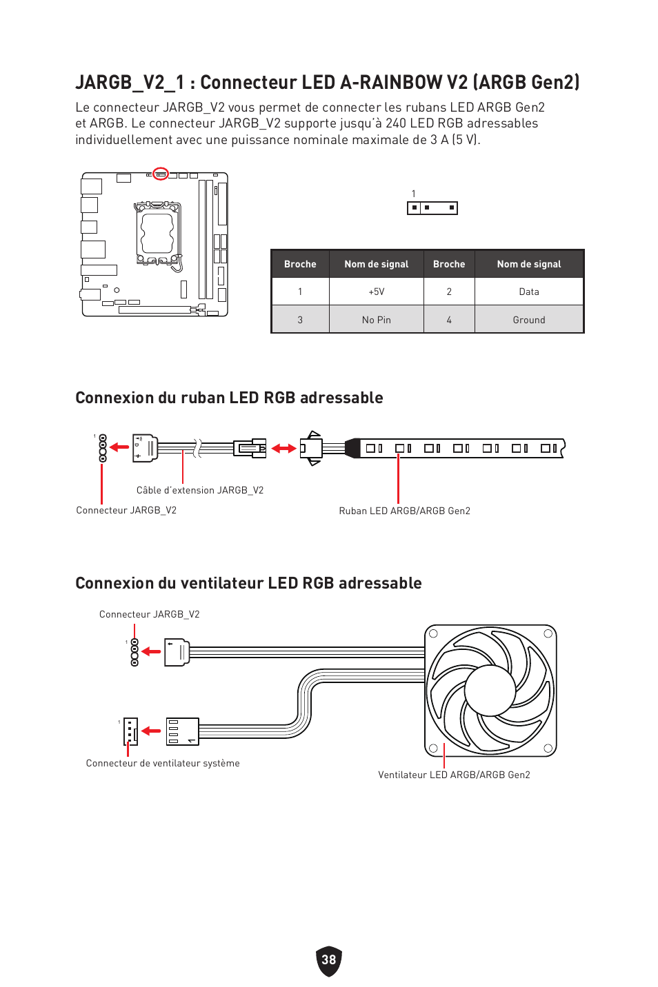 MSI MPG B760I EDGE WIFI LGA 1700 Mini-ITX Motherboard User Manual | Page 138 / 405