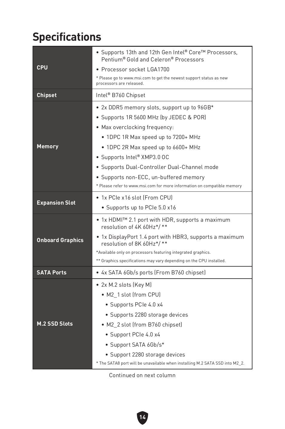 Specifications | MSI MPG B760I EDGE WIFI LGA 1700 Mini-ITX Motherboard User Manual | Page 16 / 405