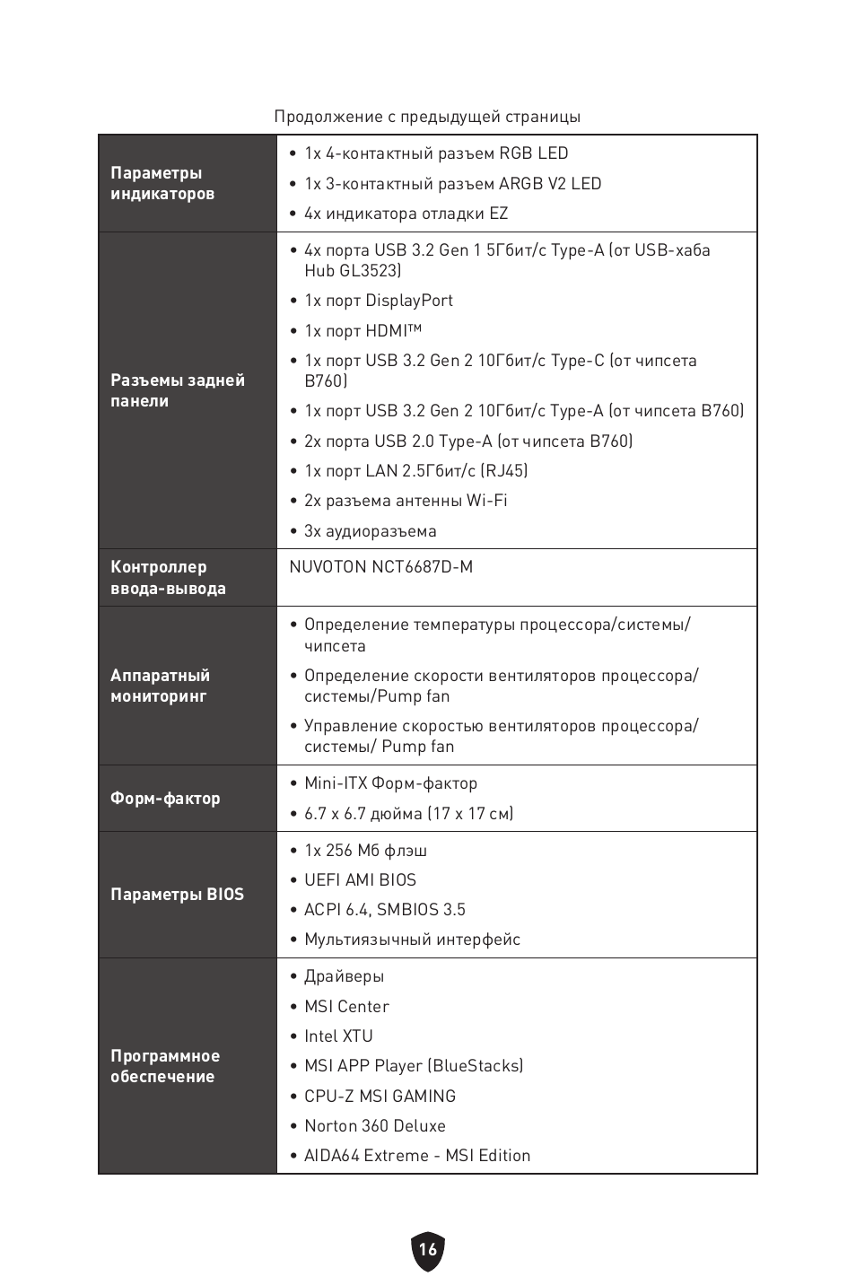 MSI MPG B760I EDGE WIFI LGA 1700 Mini-ITX Motherboard User Manual | Page 166 / 405