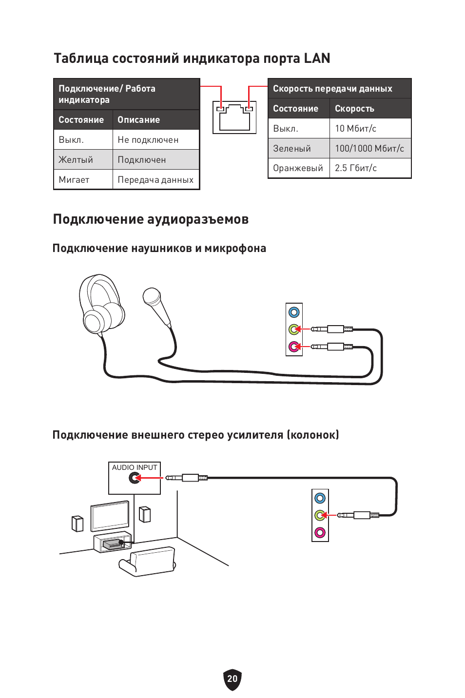 Таблица состояний индикатора порта lan, Подключение аудиоразъемов | MSI MPG B760I EDGE WIFI LGA 1700 Mini-ITX Motherboard User Manual | Page 170 / 405