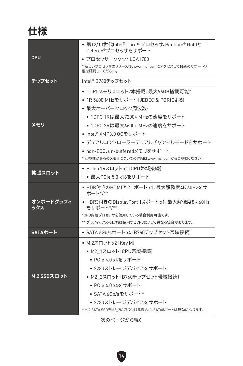 MSI MPG B760I EDGE WIFI LGA 1700 Mini-ITX Motherboard User Manual | Page 213 / 405