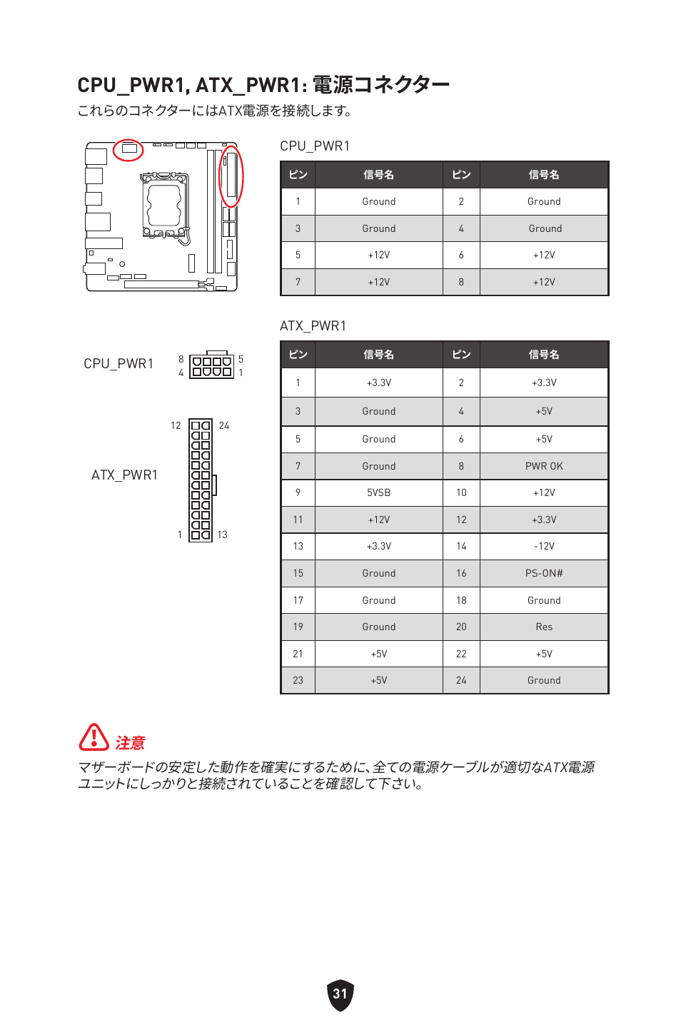 Cpu_pwr1, atx_pwr1: 電源コネクター, これらのコネクターにはatx電源を接続します。 cpu_pwr1, Atx_pwr1 | Cpu_pwr1 | MSI MPG B760I EDGE WIFI LGA 1700 Mini-ITX Motherboard User Manual | Page 230 / 405