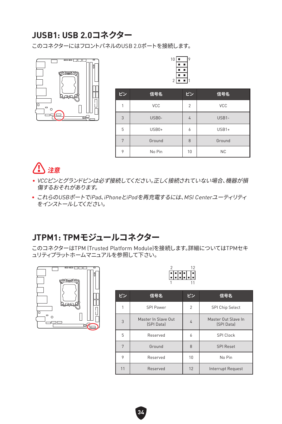 Jusb1: usb 2.0コネクター, Jtpm1: tpmモジュールコネクター | MSI MPG B760I EDGE WIFI LGA 1700 Mini-ITX Motherboard User Manual | Page 233 / 405