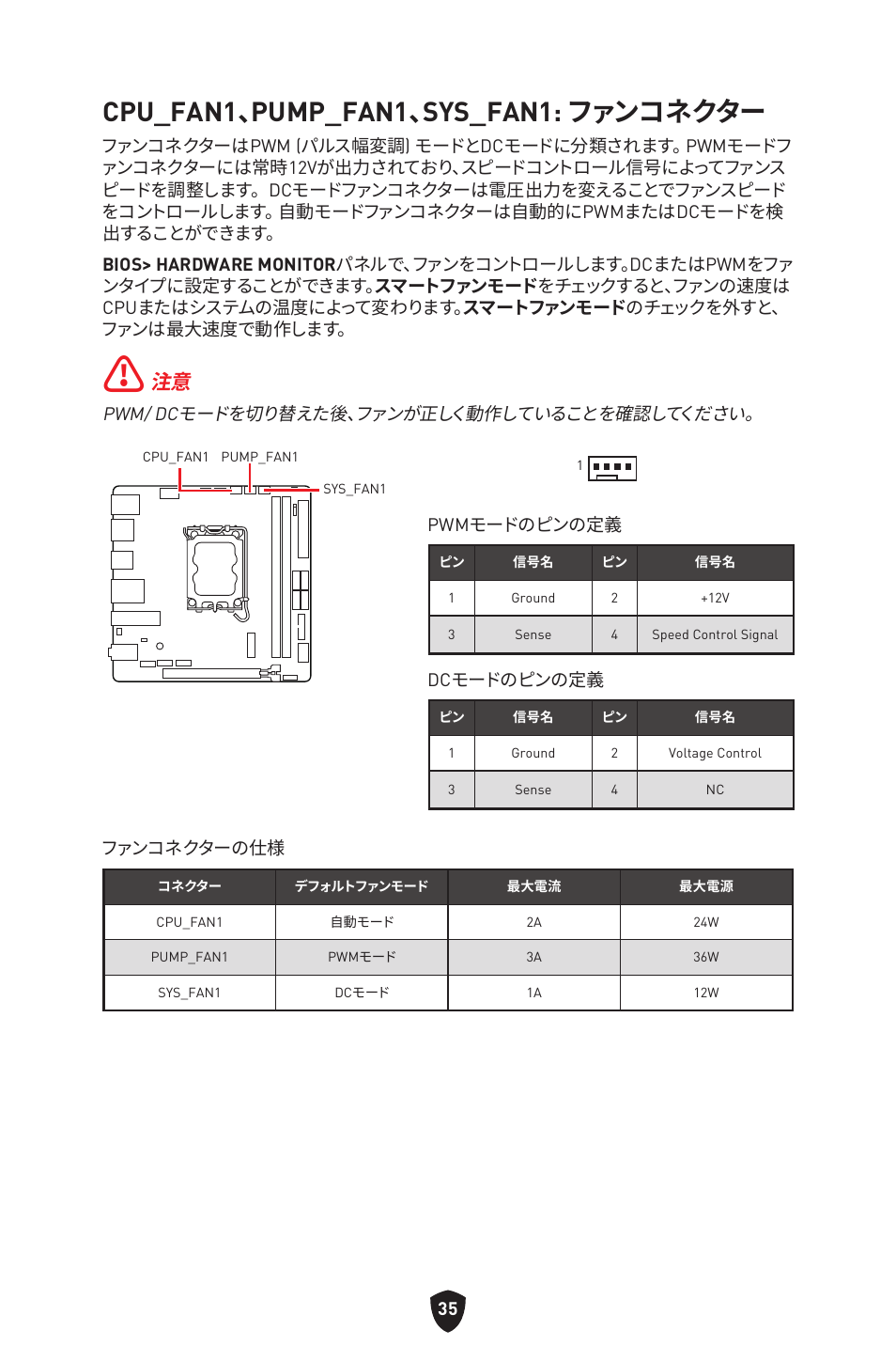 Cpu_fan1、pump_fan1、sys_fan1: ファンコネクター | MSI MPG B760I EDGE WIFI LGA 1700 Mini-ITX Motherboard User Manual | Page 234 / 405