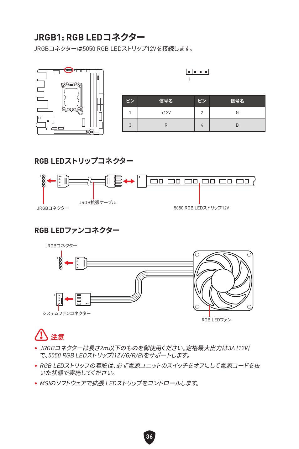 Jrgb1: rgb ledコネクター, Rgb ledストリップコネクター, Rgb ledファンコネクター | MSI MPG B760I EDGE WIFI LGA 1700 Mini-ITX Motherboard User Manual | Page 235 / 405