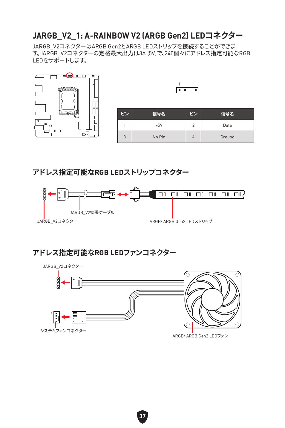 Jargb_v2_1: a-rainbow v2 (argb gen2) ledコネクター | MSI MPG B760I EDGE WIFI LGA 1700 Mini-ITX Motherboard User Manual | Page 236 / 405