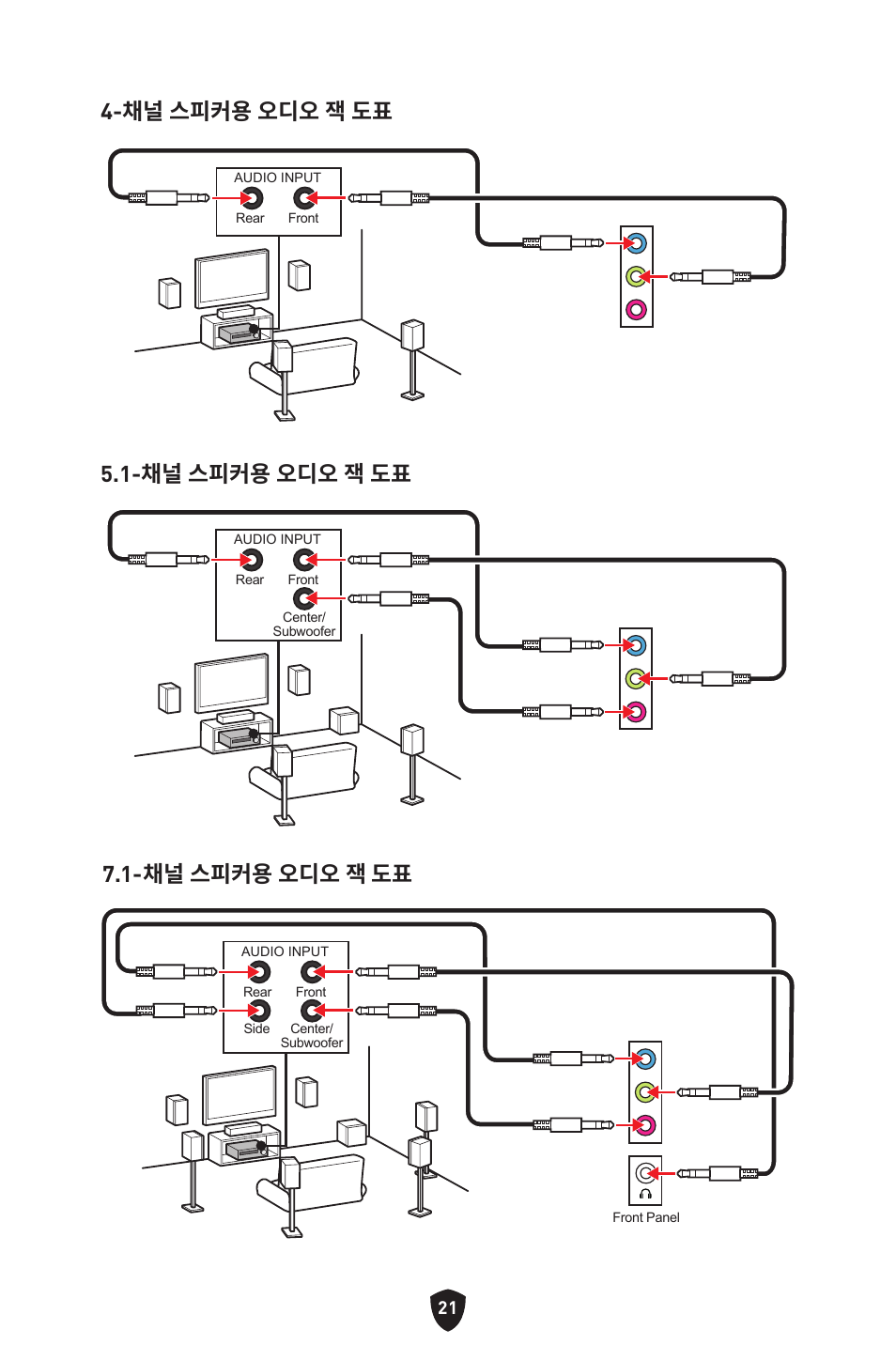 MSI MPG B760I EDGE WIFI LGA 1700 Mini-ITX Motherboard User Manual | Page 269 / 405