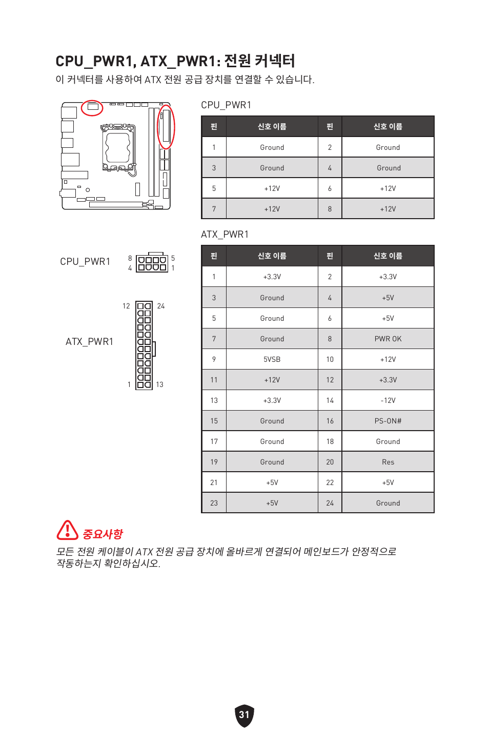 Cpu_pwr1, atx_pwr1: 전원 커넥터, 중요사항, 이 커넥터를 사용하여 atx 전원 공급 장치를 연결할 수 있습니다. cpu_pwr1 | Atx_pwr1, Cpu_pwr1 | MSI MPG B760I EDGE WIFI LGA 1700 Mini-ITX Motherboard User Manual | Page 279 / 405