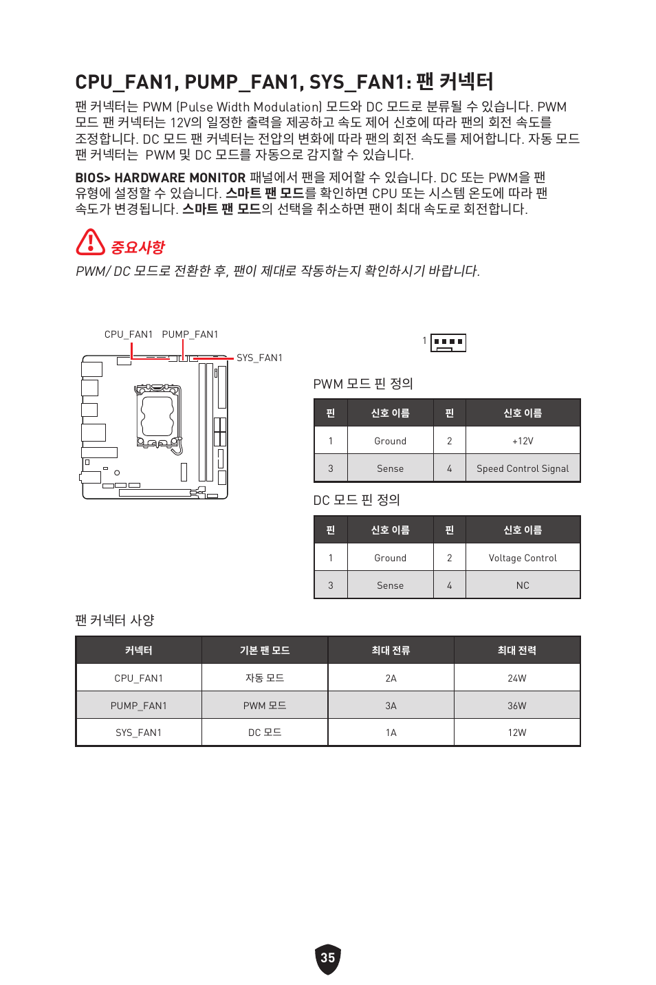 Cpu_fan1, pump_fan1, sys_fan1: 팬 커넥터, 중요사항 | MSI MPG B760I EDGE WIFI LGA 1700 Mini-ITX Motherboard User Manual | Page 283 / 405