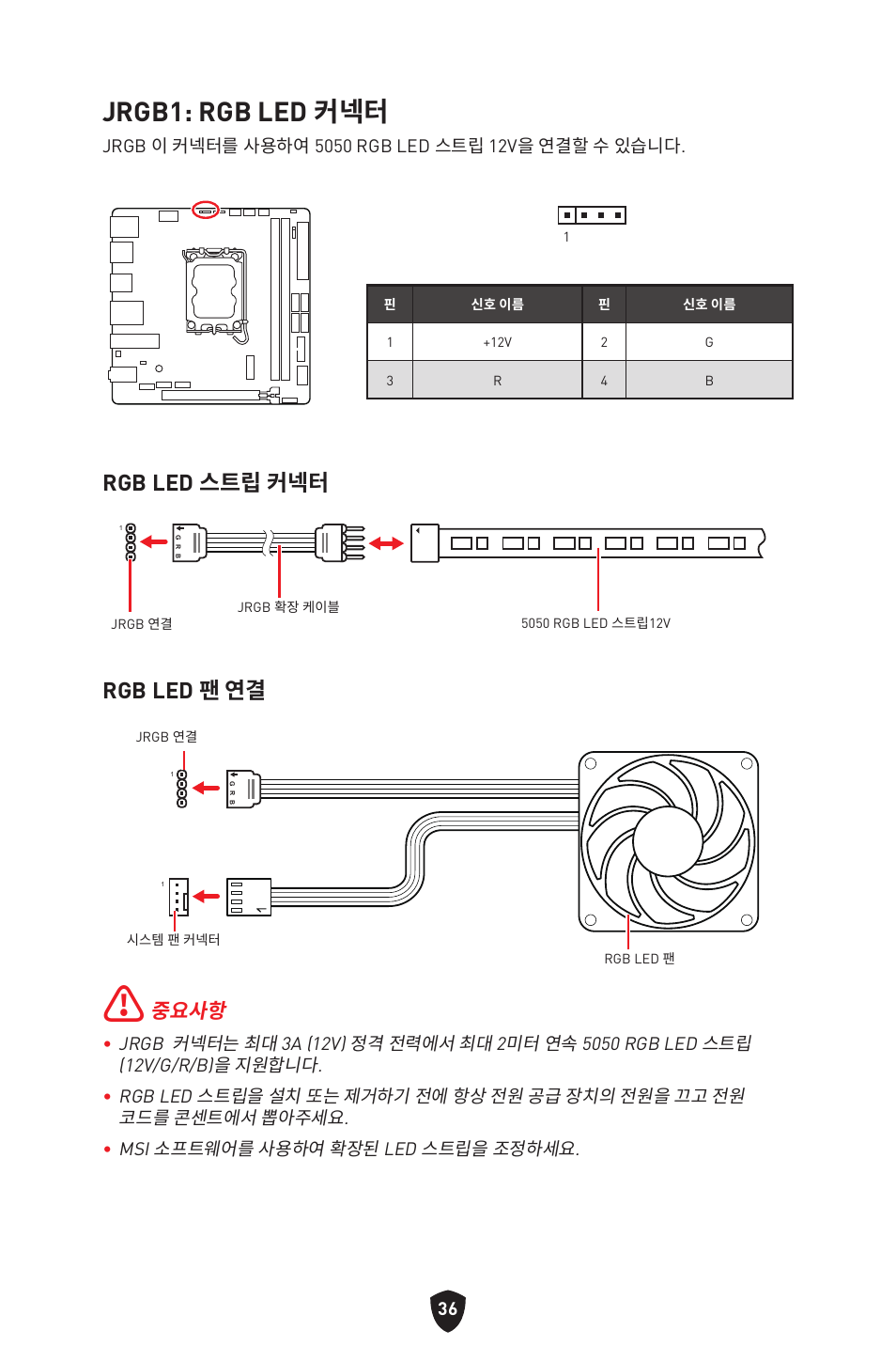 Jrgb1: rgb led 커넥터, Rgb led 스트립 커넥터, Rgb led 팬 연결 | 중요사항 | MSI MPG B760I EDGE WIFI LGA 1700 Mini-ITX Motherboard User Manual | Page 284 / 405