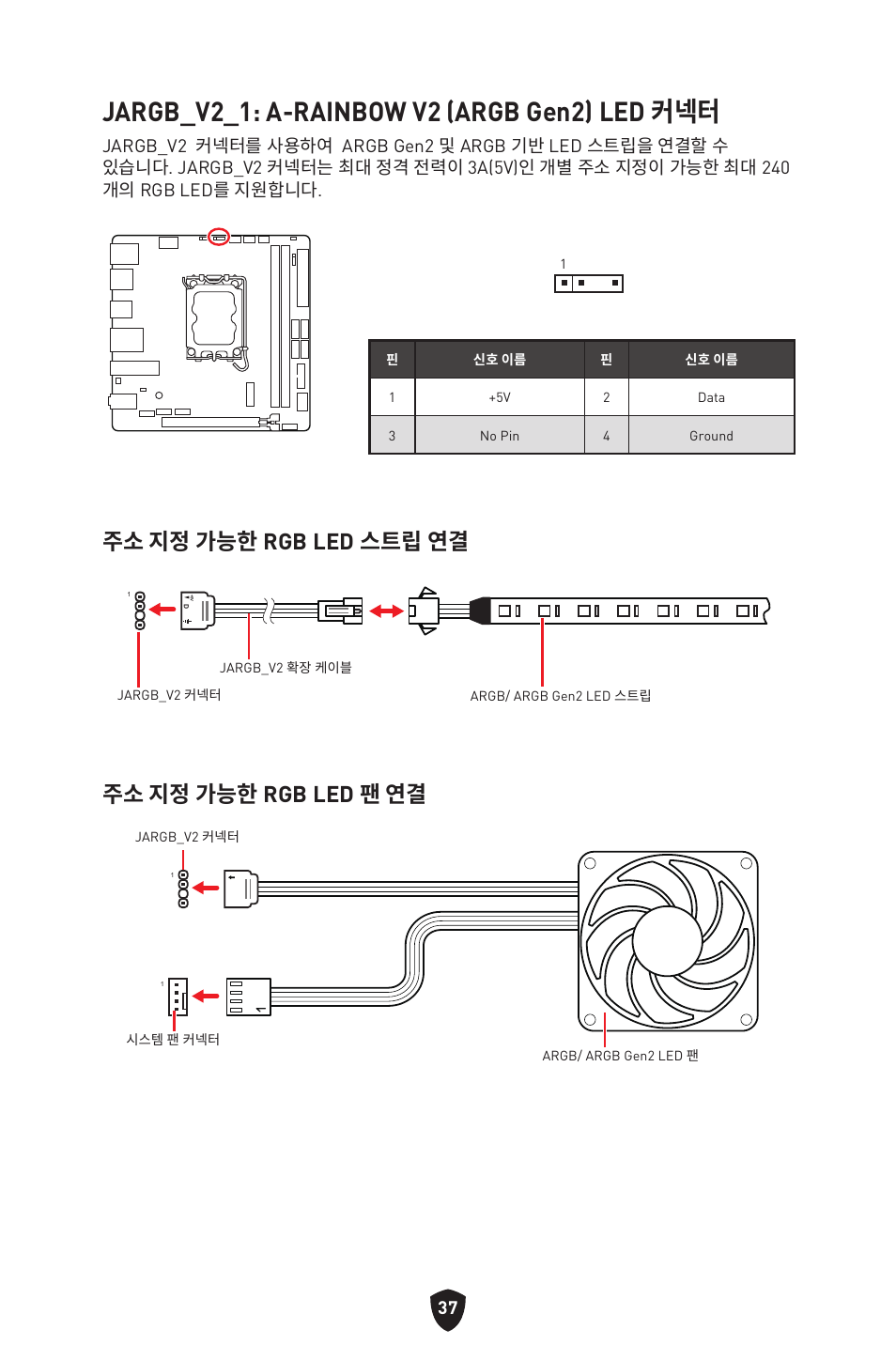 Jargb_v2_1: a-rainbow v2 (argb gen2) led 커넥터, 주소 지정 가능한 rgb led 스트립 연결 주소 지정 가능한 rgb led 팬 연결 | MSI MPG B760I EDGE WIFI LGA 1700 Mini-ITX Motherboard User Manual | Page 285 / 405