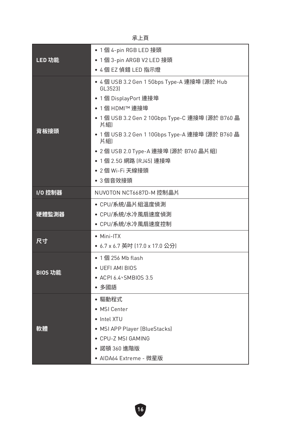 MSI MPG B760I EDGE WIFI LGA 1700 Mini-ITX Motherboard User Manual | Page 313 / 405