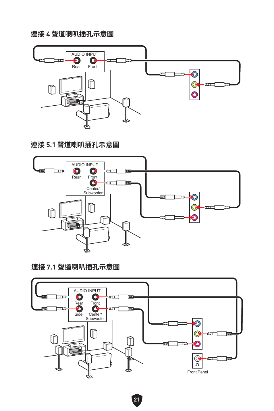 MSI MPG B760I EDGE WIFI LGA 1700 Mini-ITX Motherboard User Manual | Page 318 / 405