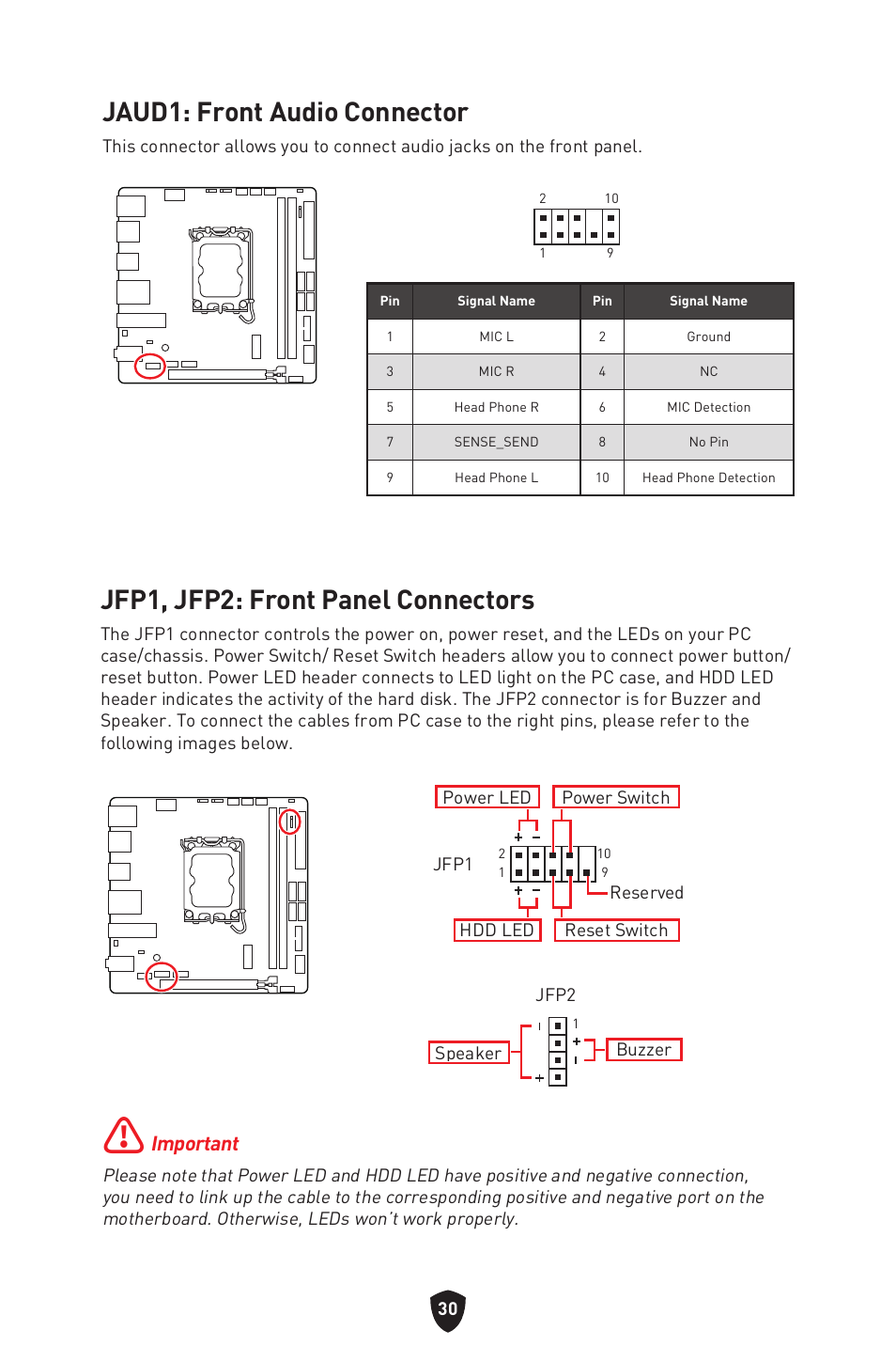 Jaud1: front audio connector, Jfp1, jfp2: front panel connectors, Important | MSI MPG B760I EDGE WIFI LGA 1700 Mini-ITX Motherboard User Manual | Page 32 / 405