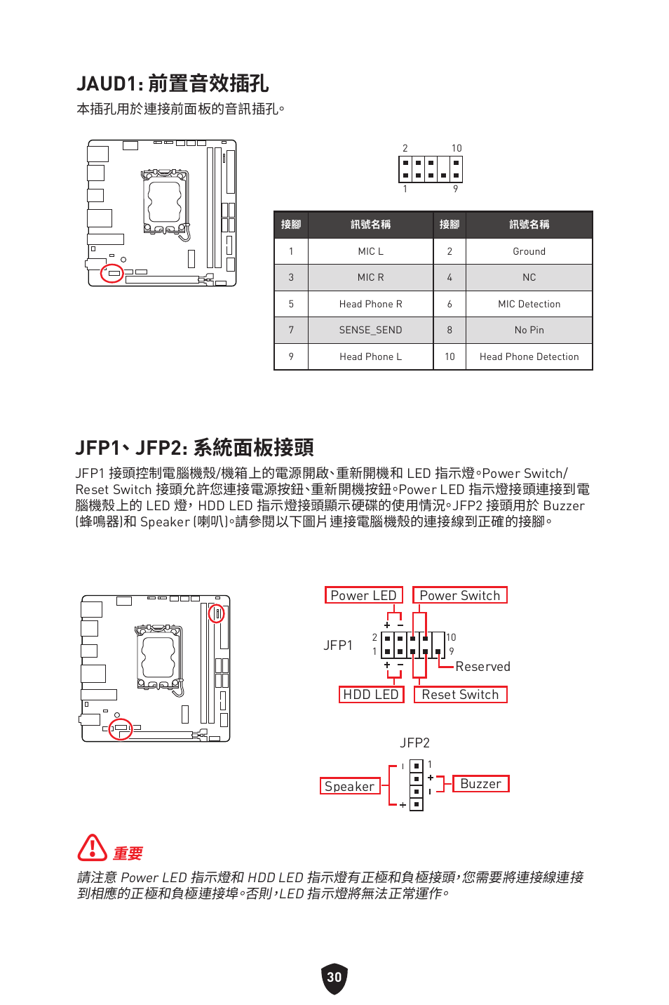 Jaud1: 前置音效插孔, Jfp1、 jfp2: 系統面板接頭 | MSI MPG B760I EDGE WIFI LGA 1700 Mini-ITX Motherboard User Manual | Page 327 / 405