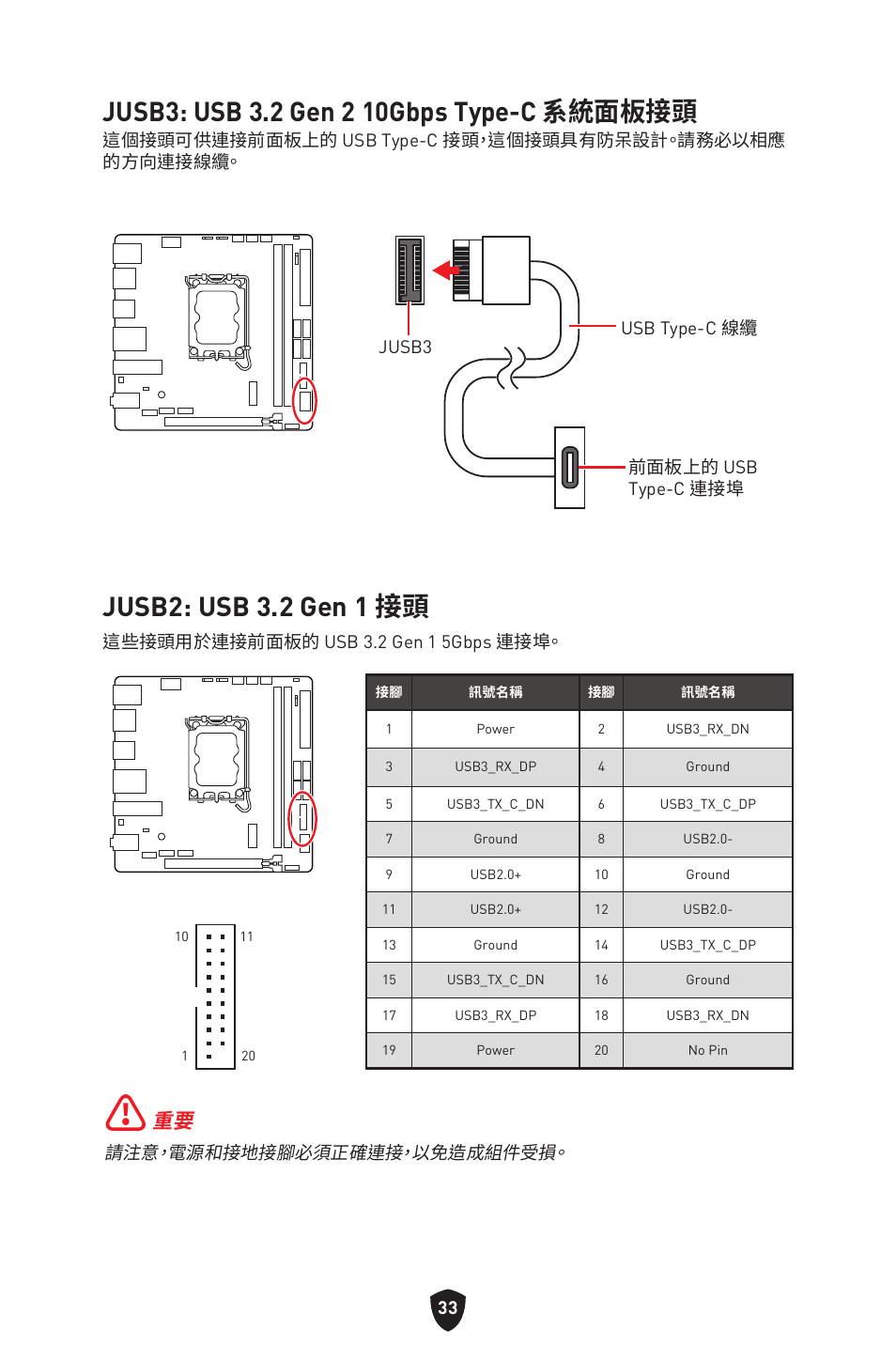 Jusb3: usb 3.2 gen 2 10gbps type-c 系統面板接頭, Jusb2: usb 3.2 gen 1 接頭 | MSI MPG B760I EDGE WIFI LGA 1700 Mini-ITX Motherboard User Manual | Page 330 / 405