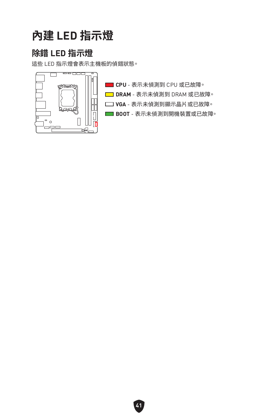 內建 led 指示燈, 除錯 led 指示燈 | MSI MPG B760I EDGE WIFI LGA 1700 Mini-ITX Motherboard User Manual | Page 338 / 405