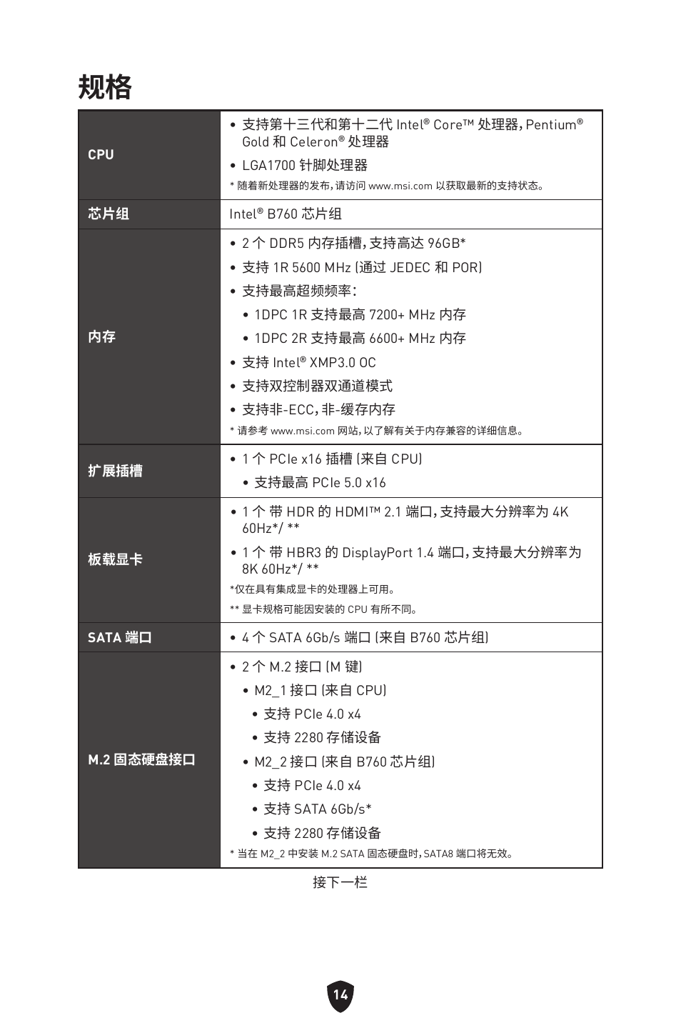 MSI MPG B760I EDGE WIFI LGA 1700 Mini-ITX Motherboard User Manual | Page 360 / 405