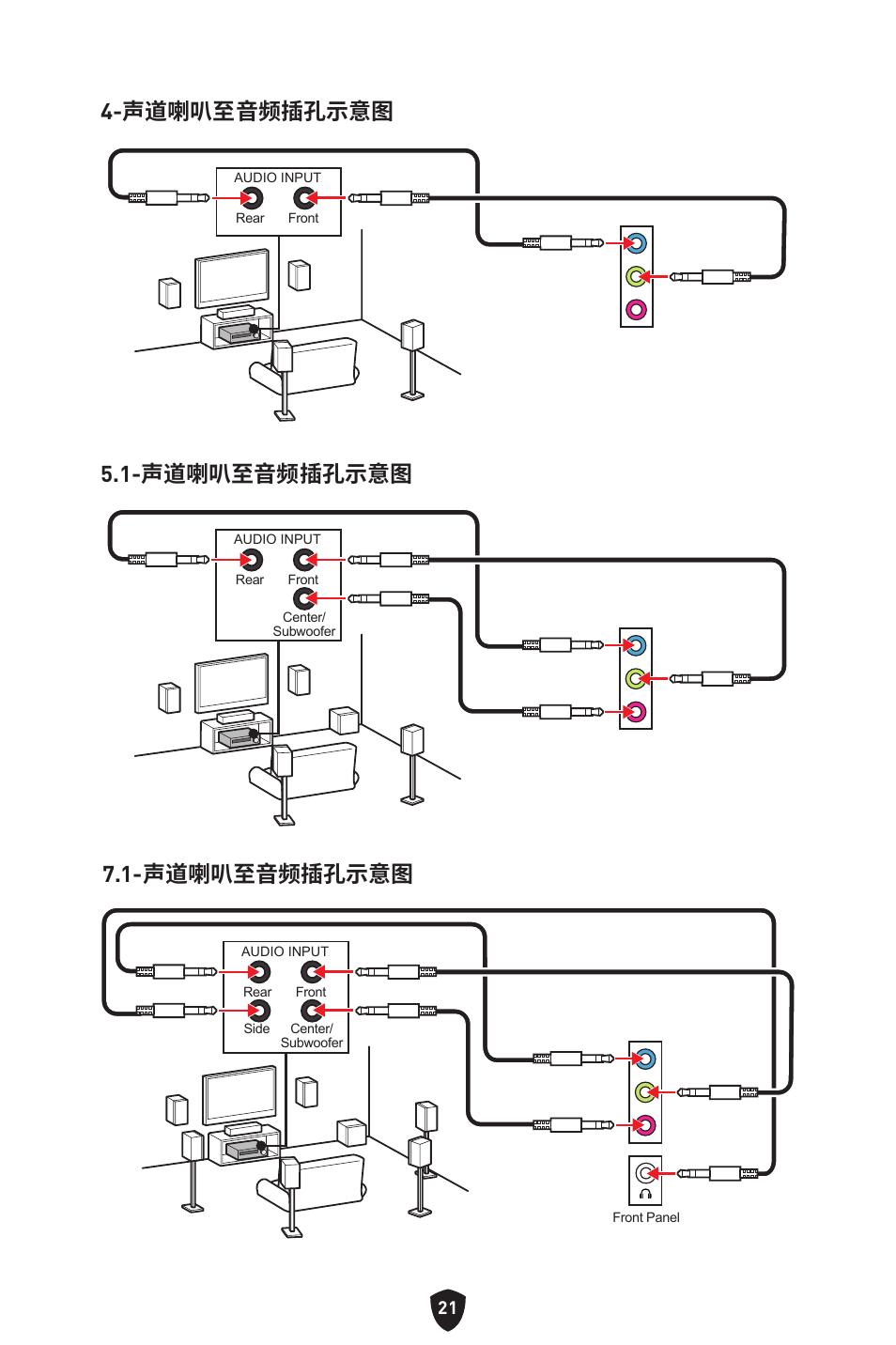 声道喇叭至音频插孔示意图 4-声道喇叭至音频插孔示意图 5.1-声道喇叭至音频插孔示意图 | MSI MPG B760I EDGE WIFI LGA 1700 Mini-ITX Motherboard User Manual | Page 367 / 405