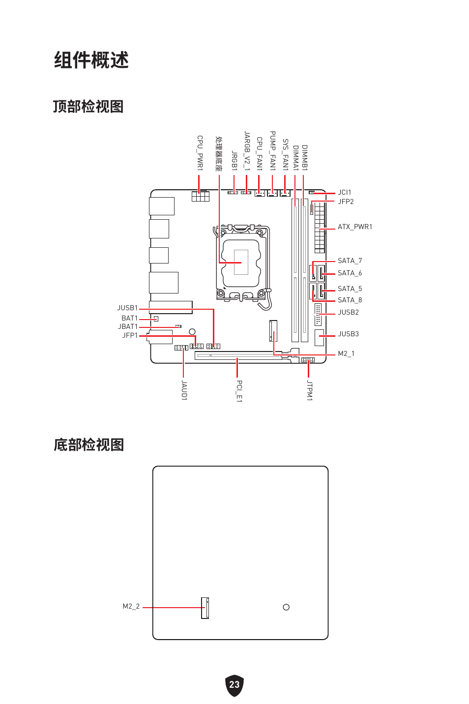 组件概述, 顶部检视图, 底部检视图 | MSI MPG B760I EDGE WIFI LGA 1700 Mini-ITX Motherboard User Manual | Page 369 / 405