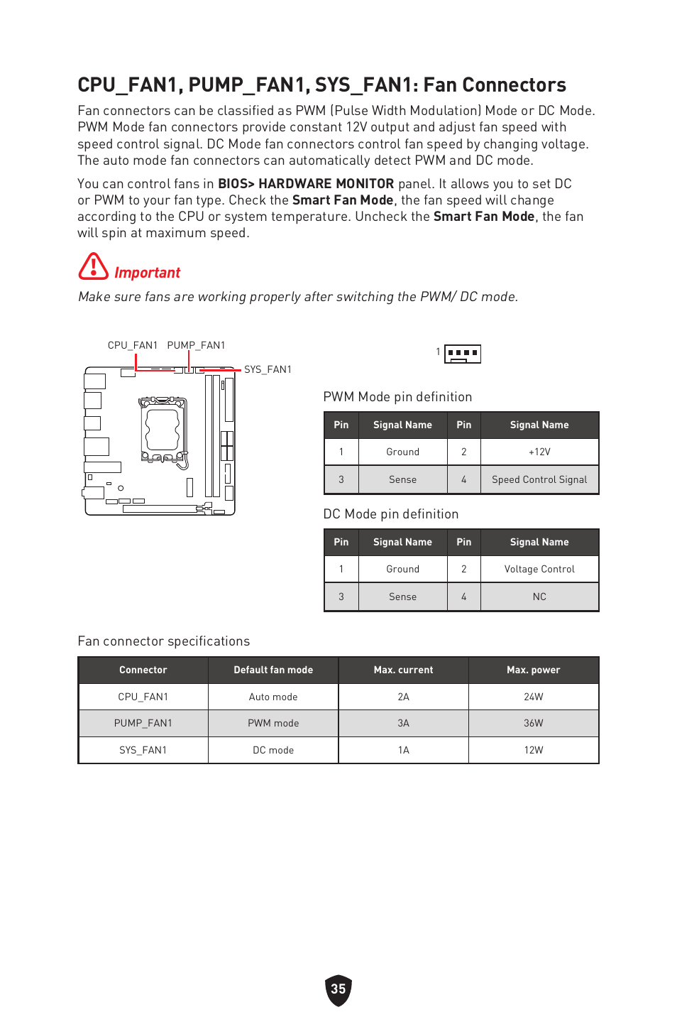 Cpu_fan1, pump_fan1, sys_fan1: fan connectors, Important | MSI MPG B760I EDGE WIFI LGA 1700 Mini-ITX Motherboard User Manual | Page 37 / 405