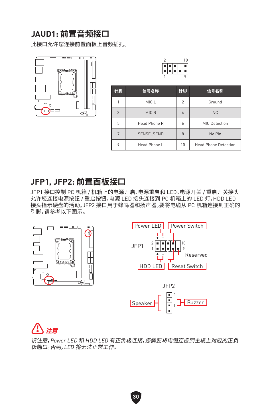 Jaud1: 前置音频接口, Jfp1, jfp2: 前置面板接口 | MSI MPG B760I EDGE WIFI LGA 1700 Mini-ITX Motherboard User Manual | Page 376 / 405