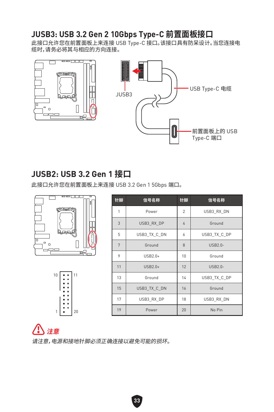 Jusb3: usb 3.2 gen 2 10gbps type-c 前置面板接口, Jusb2: usb 3.2 gen 1 接口 | MSI MPG B760I EDGE WIFI LGA 1700 Mini-ITX Motherboard User Manual | Page 379 / 405