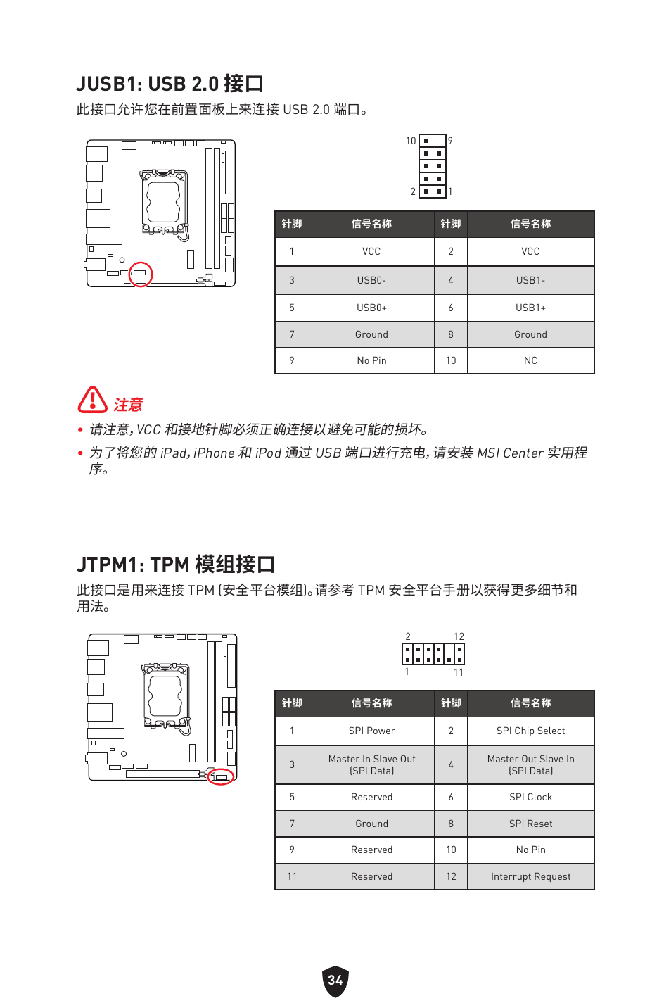 Jusb1: usb 2.0 接口, Jtpm1: tpm 模组接口 | MSI MPG B760I EDGE WIFI LGA 1700 Mini-ITX Motherboard User Manual | Page 380 / 405