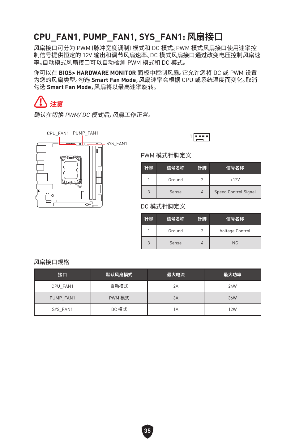 Cpu_fan1, pump_fan1, sys_fan1: 风扇接口 | MSI MPG B760I EDGE WIFI LGA 1700 Mini-ITX Motherboard User Manual | Page 381 / 405