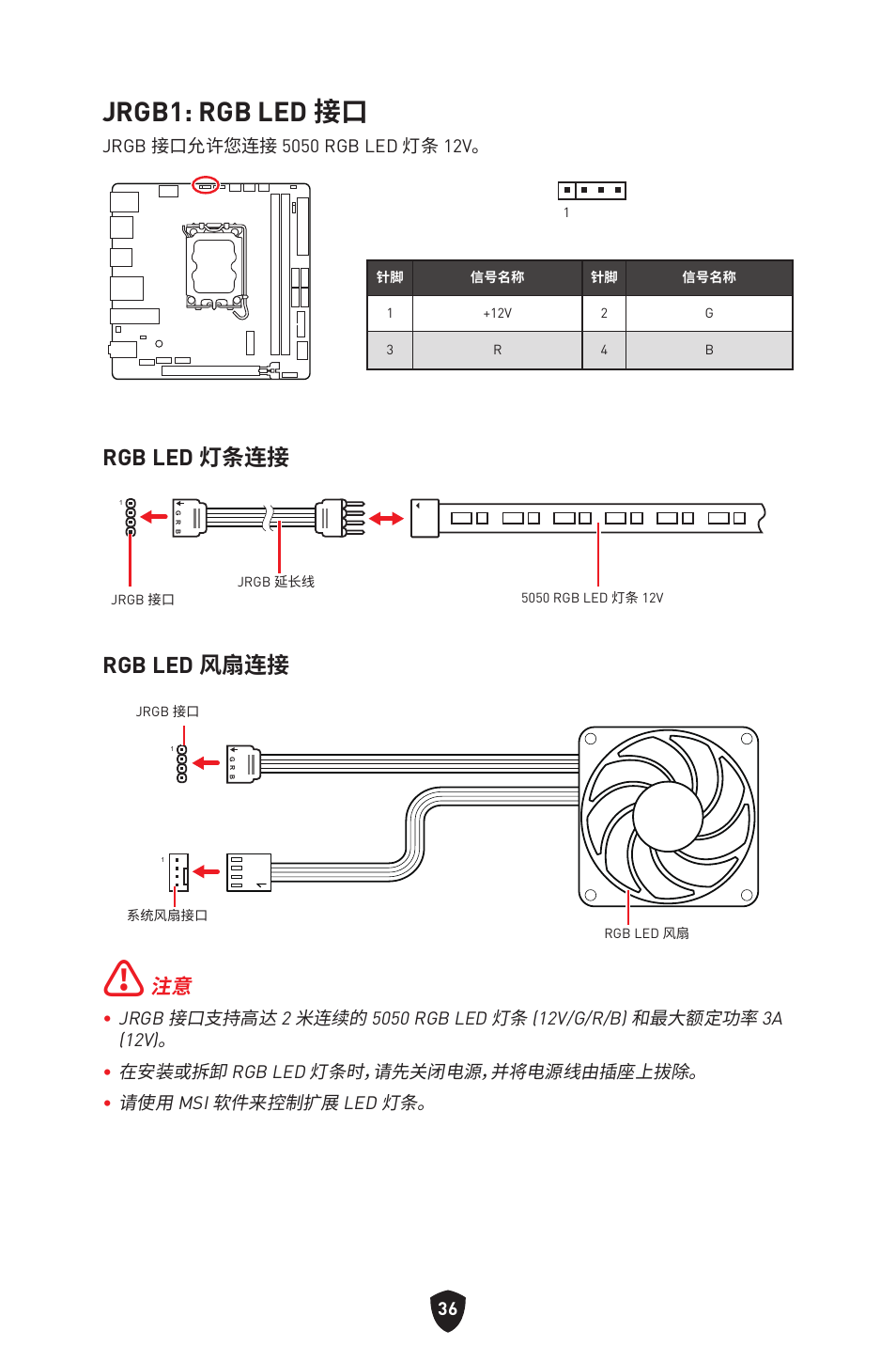 Jrgb1: rgb led 接口, Rgb led 灯条连接, Rgb led 风扇连接 | MSI MPG B760I EDGE WIFI LGA 1700 Mini-ITX Motherboard User Manual | Page 382 / 405