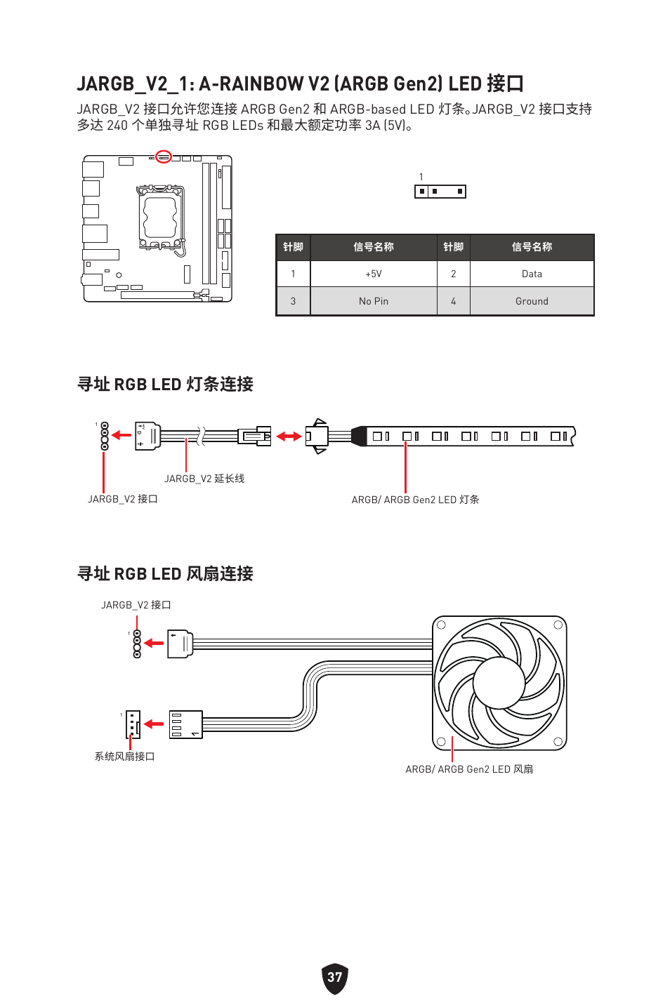 Jargb_v2_1: a-rainbow v2 (argb gen2) led 接口, 寻址 rgb led 灯条连接 寻址 rgb led 风扇连接 | MSI MPG B760I EDGE WIFI LGA 1700 Mini-ITX Motherboard User Manual | Page 383 / 405