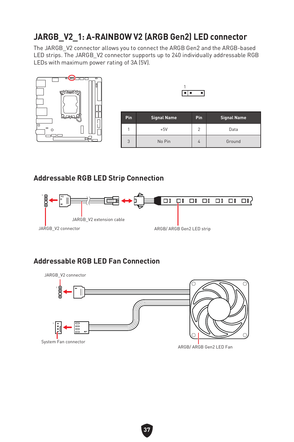 Jargb_v2_1: a-rainbow v2 (argb gen2) led connector | MSI MPG B760I EDGE WIFI LGA 1700 Mini-ITX Motherboard User Manual | Page 39 / 405