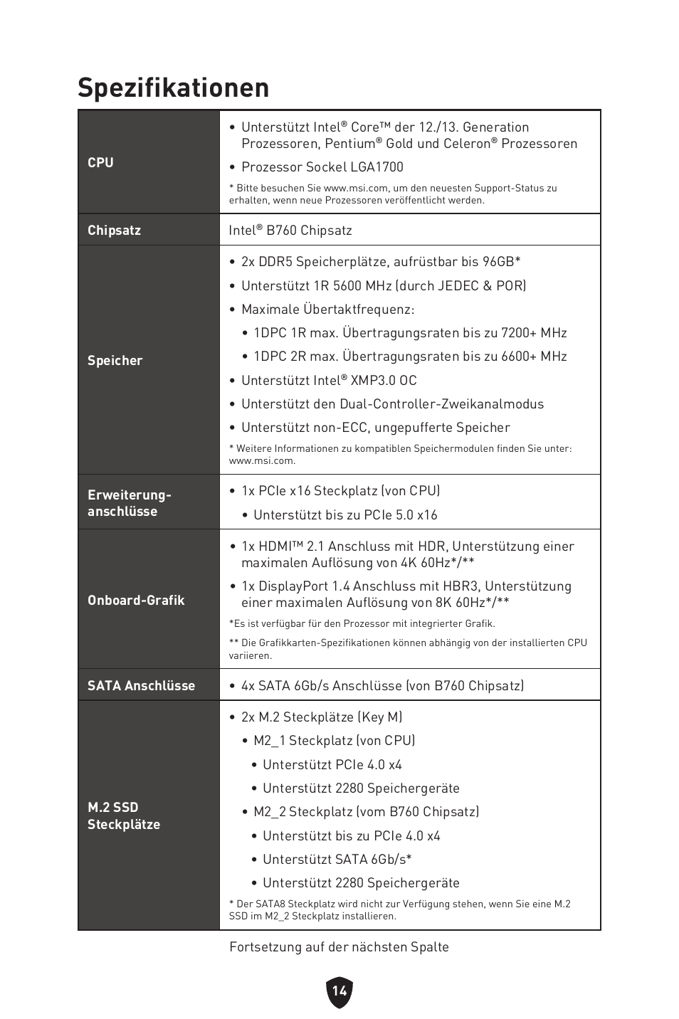 Spezifikationen | MSI MPG B760I EDGE WIFI LGA 1700 Mini-ITX Motherboard User Manual | Page 65 / 405