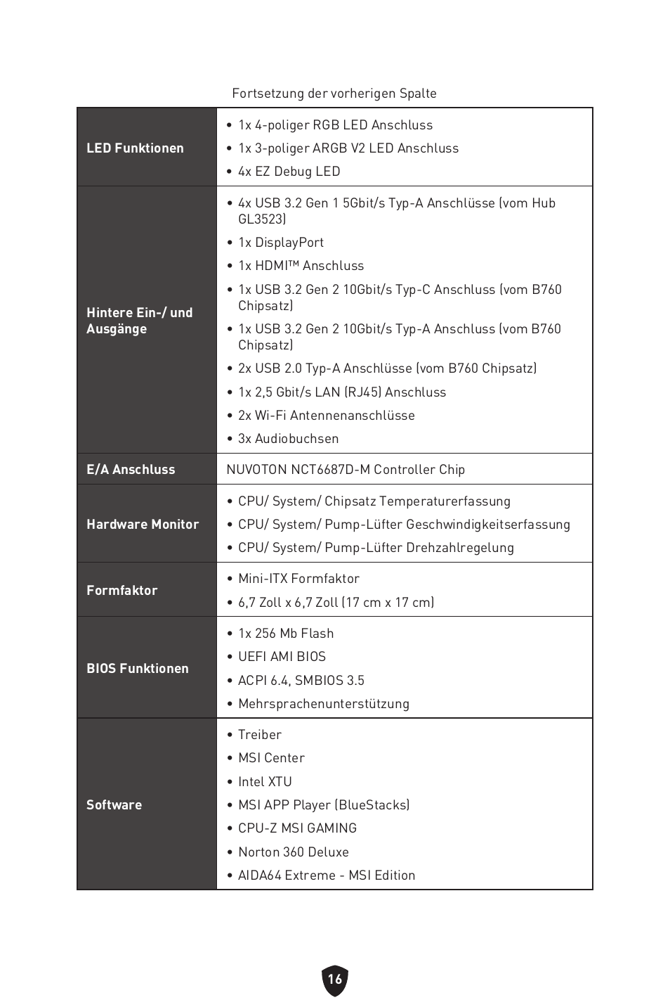 MSI MPG B760I EDGE WIFI LGA 1700 Mini-ITX Motherboard User Manual | Page 67 / 405