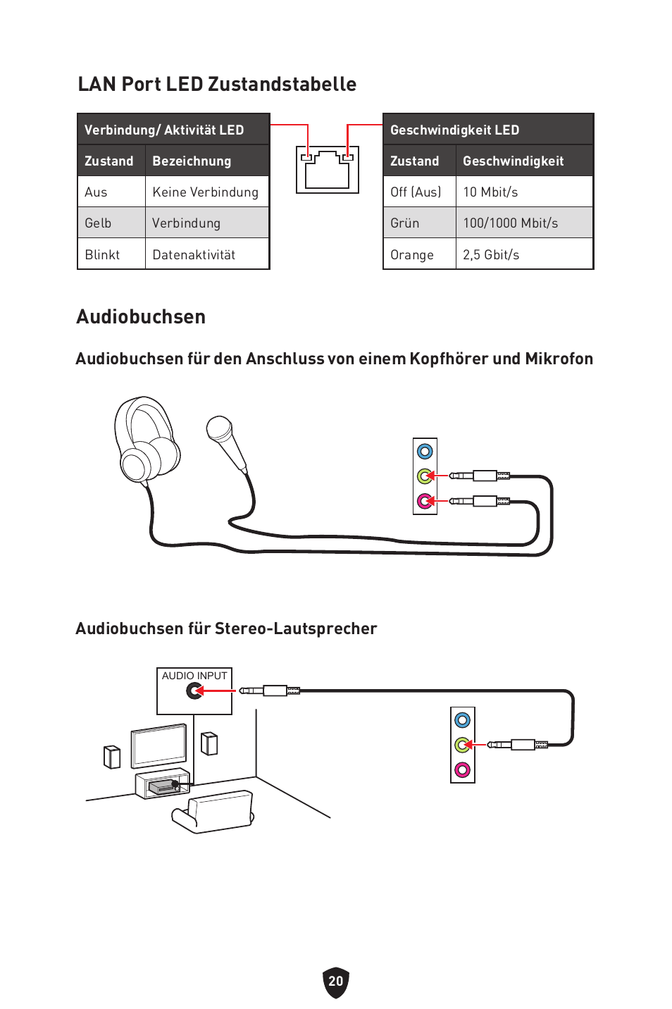 Lan port led zustandstabelle, Audiobuchsen, Lan port led zustandstabelle audiobuchsen | MSI MPG B760I EDGE WIFI LGA 1700 Mini-ITX Motherboard User Manual | Page 71 / 405