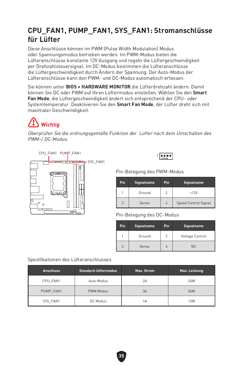 Wichtig | MSI MPG B760I EDGE WIFI LGA 1700 Mini-ITX Motherboard User Manual | Page 86 / 405