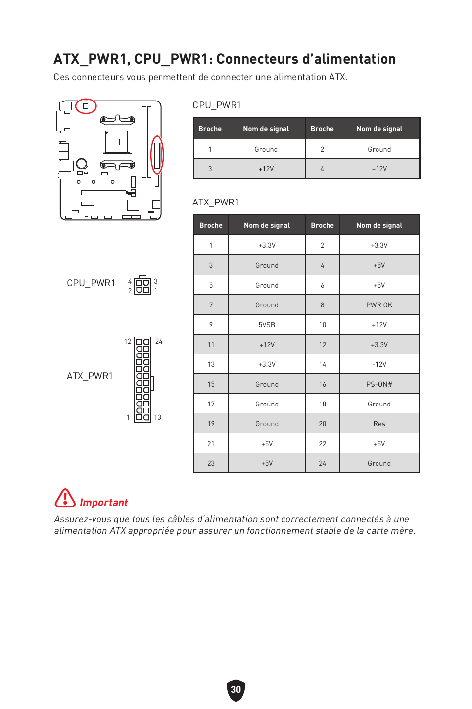 Atx_pwr1, cpu_pwr1: connecteurs d’alimentation, Important, Atx_pwr1 cpu_pwr1 cpu_pwr1 | MSI B450M-A PRO MAX II Micro-ATX Motherboard User Manual | Page 120 / 362