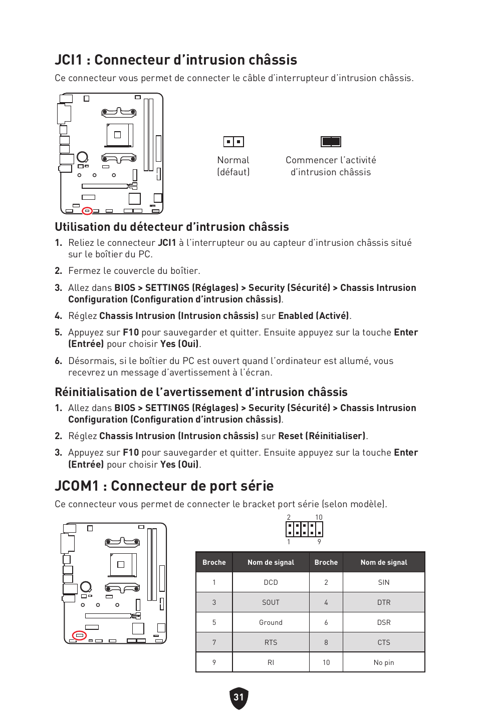 Jci1 : connecteur d’intrusion châssis, Jcom1 : connecteur de port série, Utilisation du détecteur d’intrusion châssis | MSI B450M-A PRO MAX II Micro-ATX Motherboard User Manual | Page 121 / 362