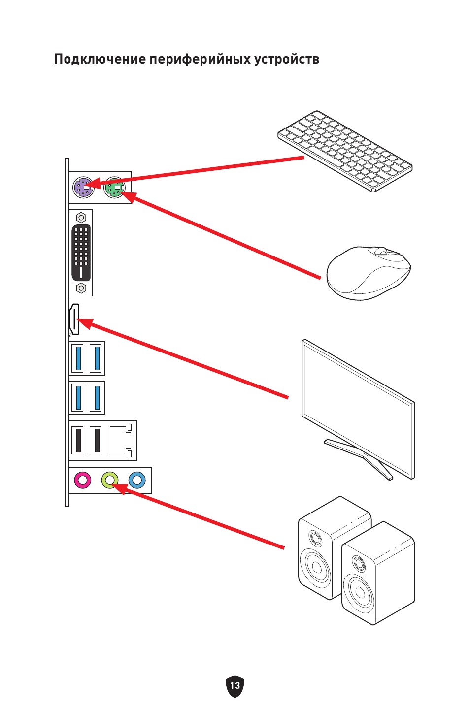 Подключение периферийных устройств | MSI B450M-A PRO MAX II Micro-ATX Motherboard User Manual | Page 147 / 362