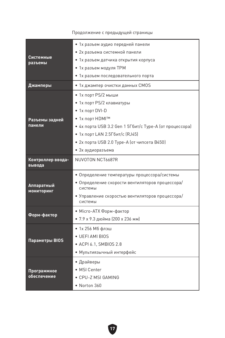 MSI B450M-A PRO MAX II Micro-ATX Motherboard User Manual | Page 151 / 362