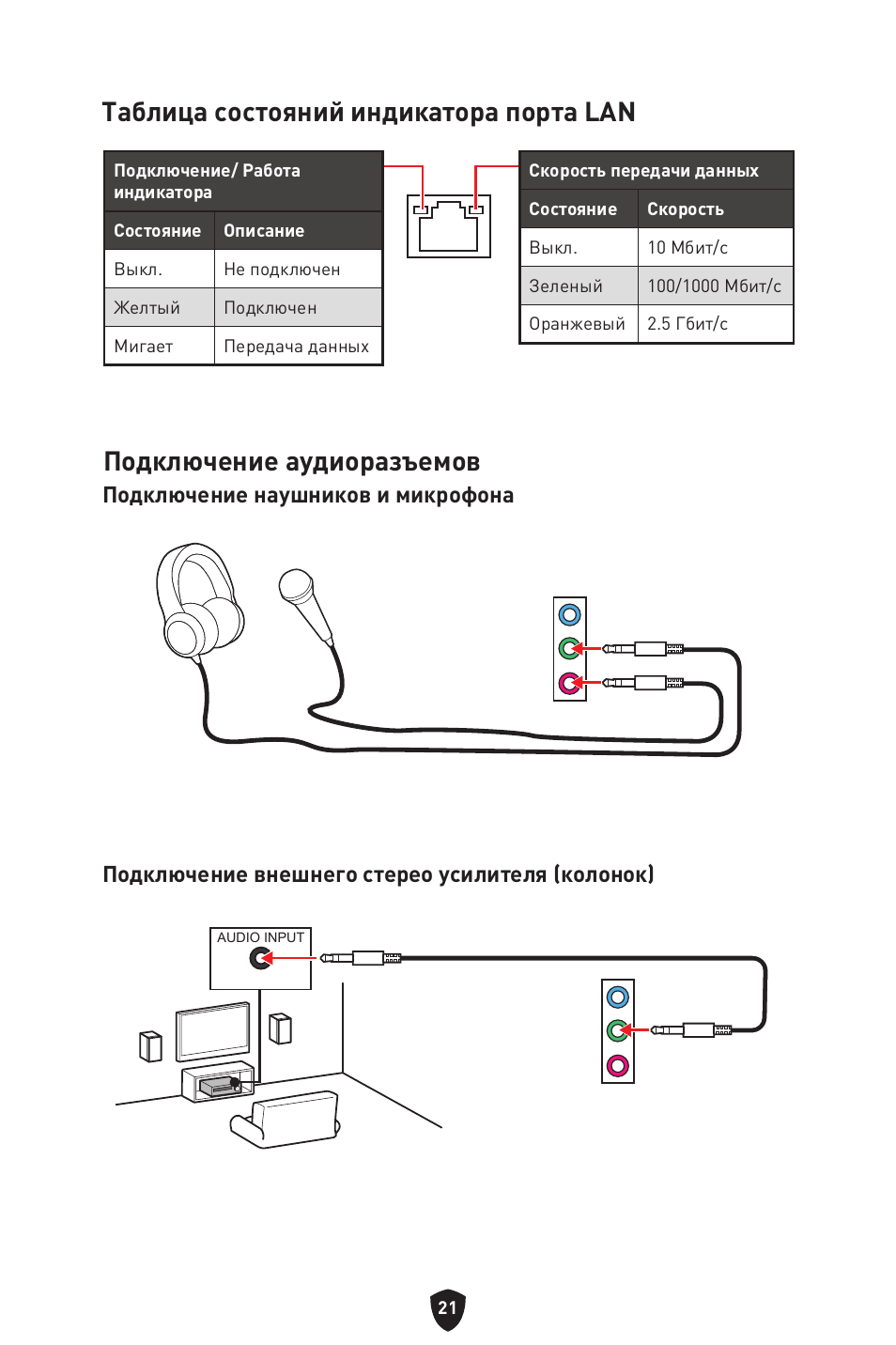 Таблица состояний индикатора порта lan, Подключение аудиоразъемов | MSI B450M-A PRO MAX II Micro-ATX Motherboard User Manual | Page 155 / 362