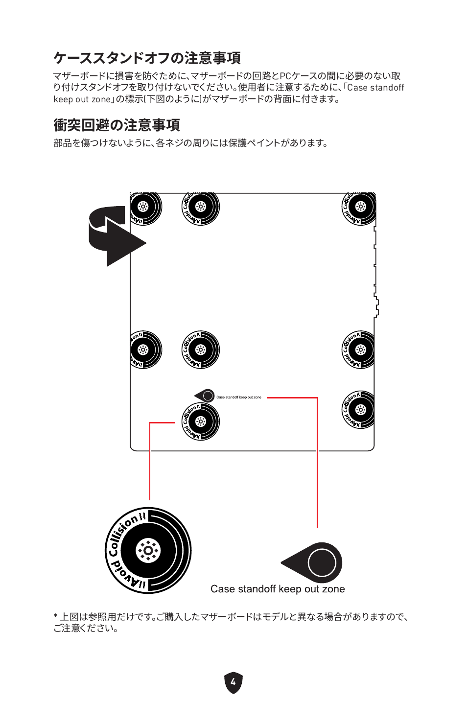 ケーススタンドオフの注意事項, 衝突回避の注意事項 | MSI B450M-A PRO MAX II Micro-ATX Motherboard User Manual | Page 182 / 362