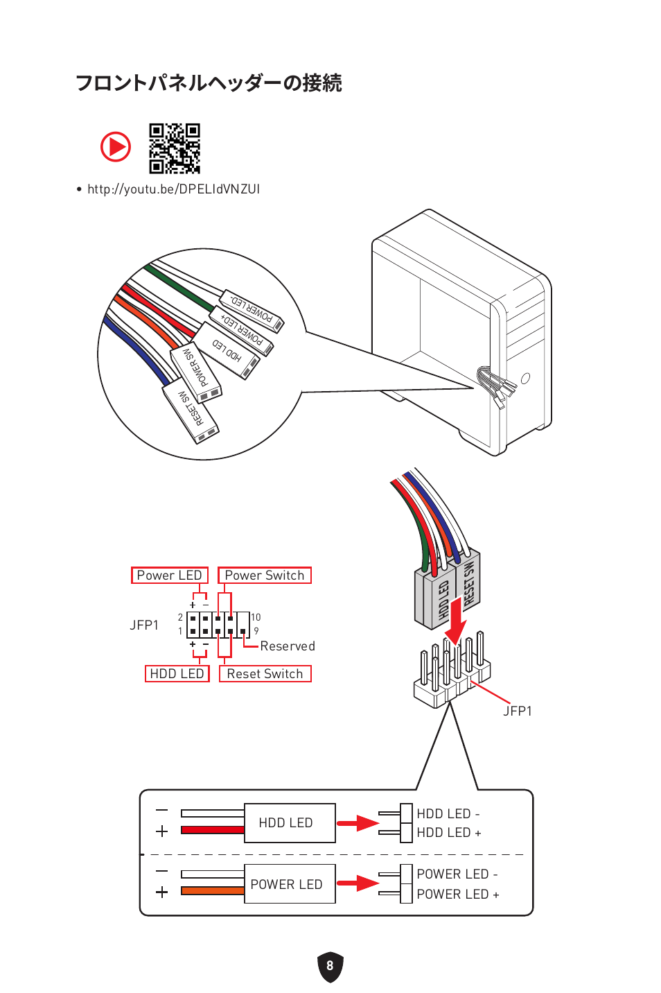 フロントパネルヘッダーの接続 | MSI B450M-A PRO MAX II Micro-ATX Motherboard User Manual | Page 186 / 362
