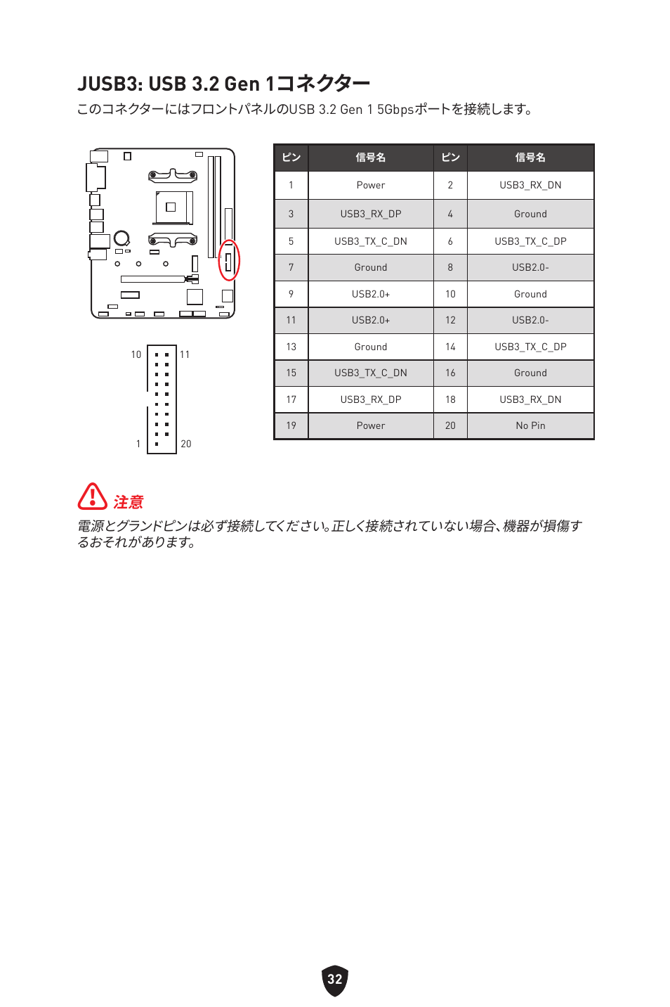 Jusb3: usb 3.2 gen 1コネクター | MSI B450M-A PRO MAX II Micro-ATX Motherboard User Manual | Page 210 / 362