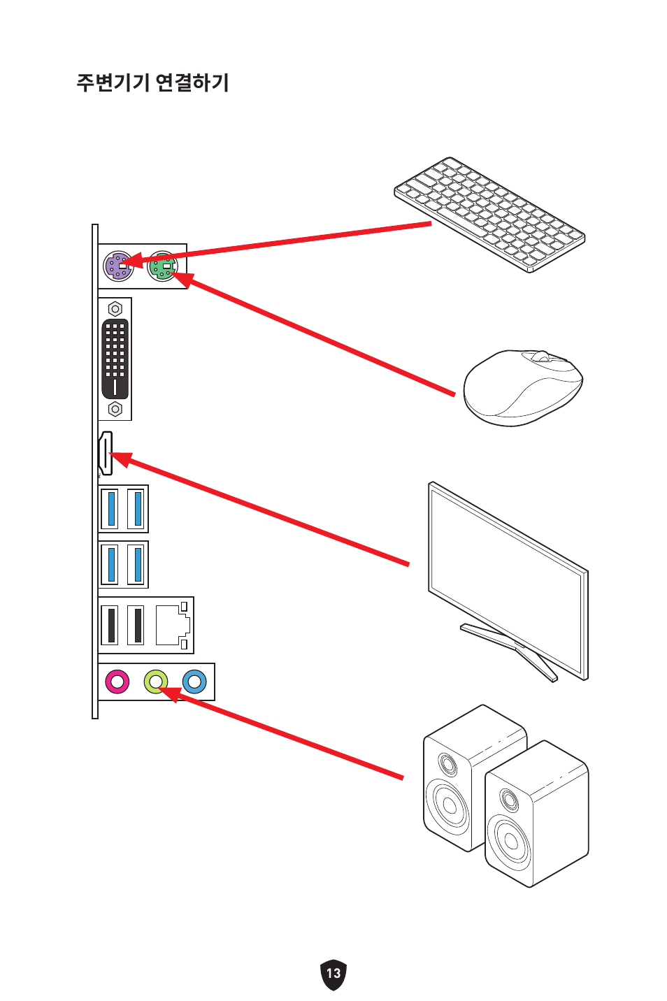 주변기기 연결하기 | MSI B450M-A PRO MAX II Micro-ATX Motherboard User Manual | Page 235 / 362