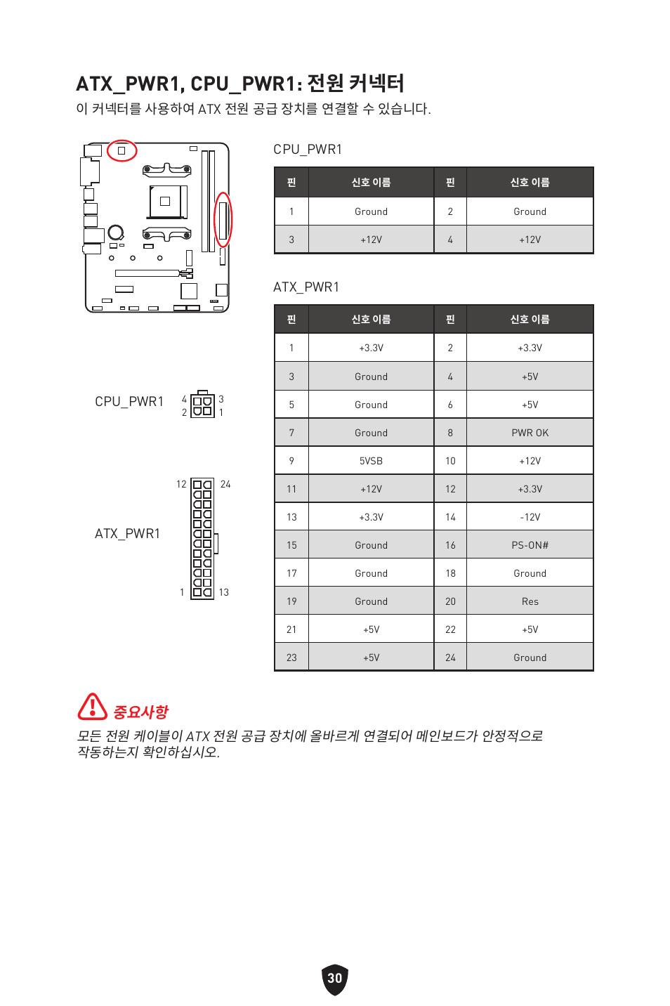 Atx_pwr1, cpu_pwr1: 전원 커넥터, 중요사항, 이 커넥터를 사용하여 atx 전원 공급 장치를 연결할 수 있습니다. atx_pwr1 | Atx_pwr1 cpu_pwr1 cpu_pwr1 | MSI B450M-A PRO MAX II Micro-ATX Motherboard User Manual | Page 252 / 362