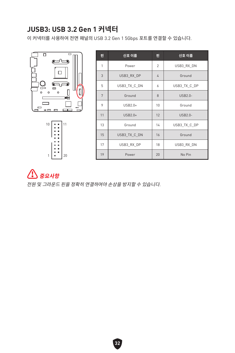Jusb3: usb 3.2 gen 1 커넥터, 중요사항 | MSI B450M-A PRO MAX II Micro-ATX Motherboard User Manual | Page 254 / 362