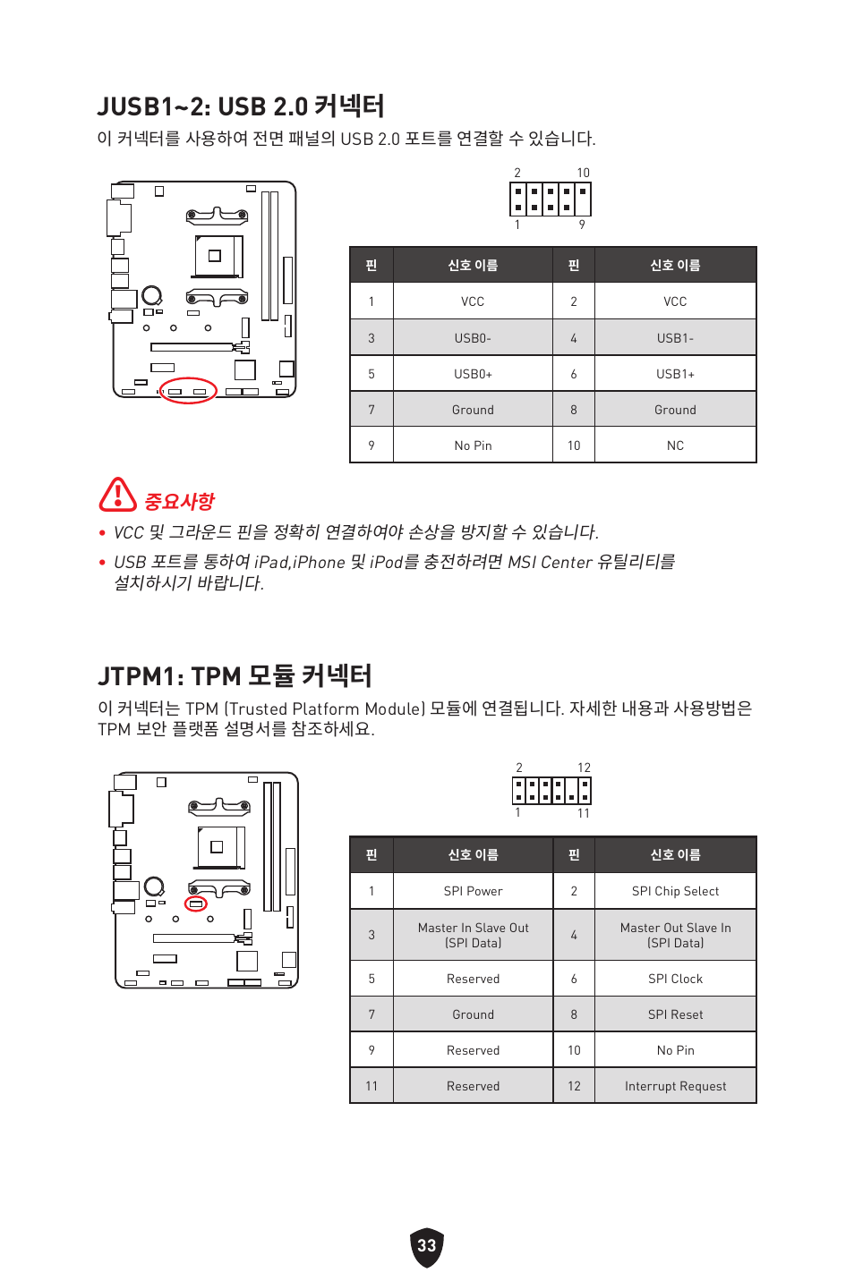 Jusb1~2: usb 2.0 커넥터, Jtpm1: tpm 모듈 커넥터, 중요사항 | MSI B450M-A PRO MAX II Micro-ATX Motherboard User Manual | Page 255 / 362